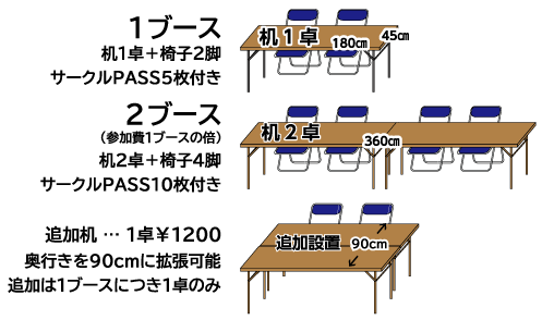 HARU COMIC CITY 35｜event_info