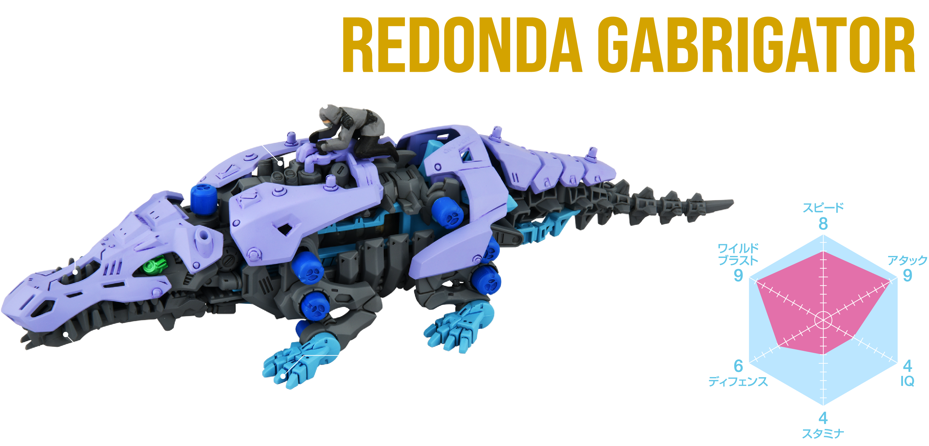 ZOIDS × 大絶滅展コラボ｜SYNERGENEX/シナジネクス｜T-SPARK公式サイト