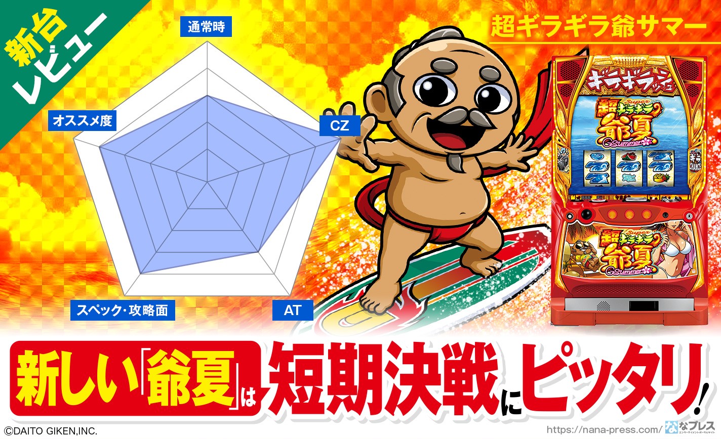 超ギラギラ爺サマー 感想レビュー】すべてが「自力」のハイスピードAT