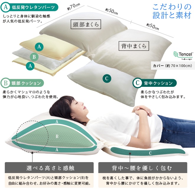Slope Pillow スロープピロー | ふとん・寝具,まくら・抱き枕,大きめ